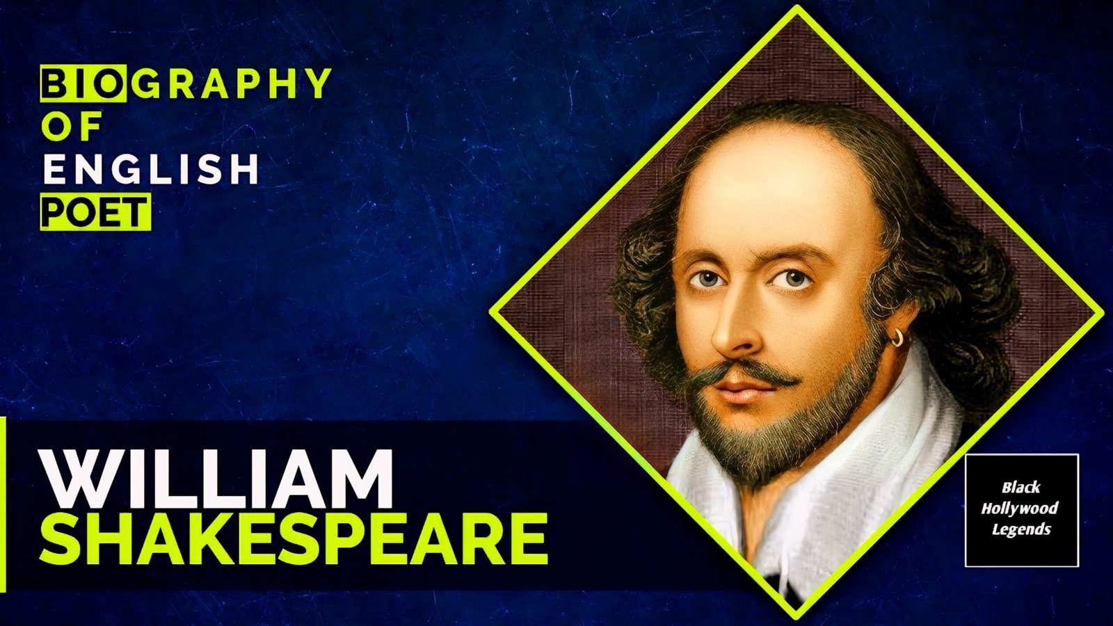 William Shakespeare Biography